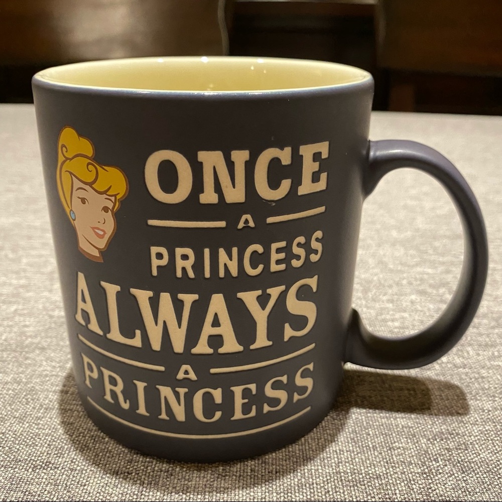 Disney Parks Once a Princess Always a Princess Mug